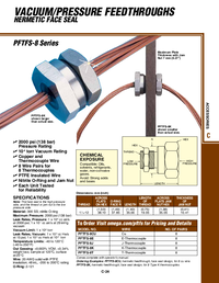 Thumbnail of document Data Sheet - PFTFS Vacuum & Pressure Plate Feedthroughs for Sealing Wire & Cable